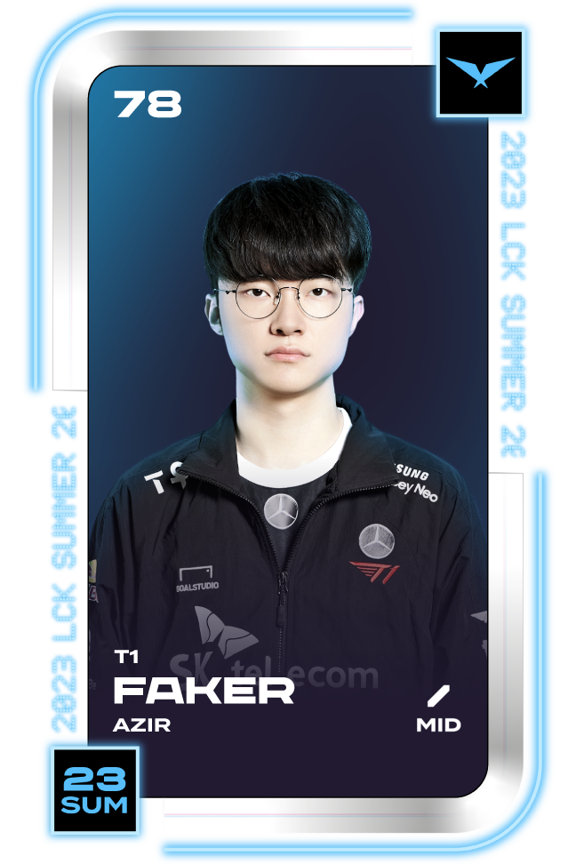 SKT T1 League of Legends FAKER&BANG サイン Amazon.com: Framed T1 League of Legends 2023 World Champions